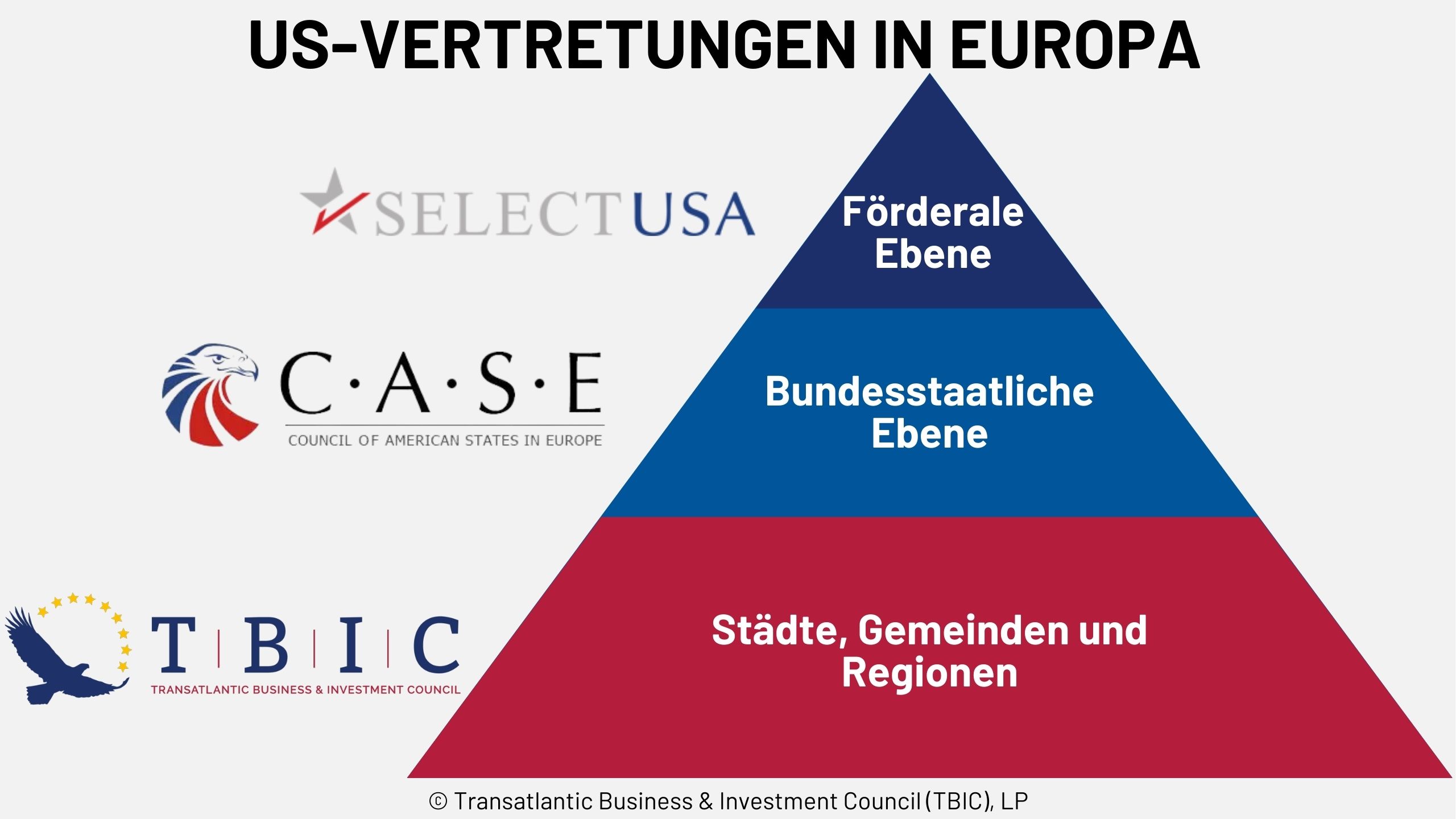 Bild von US-Vertretungen in Europa